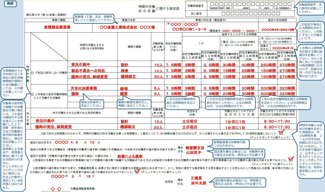 36協定届の記載例