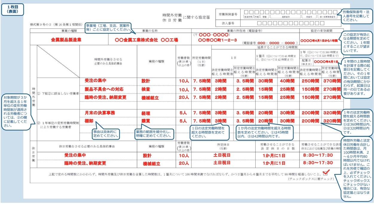 36協定届の記載例（特別条項）