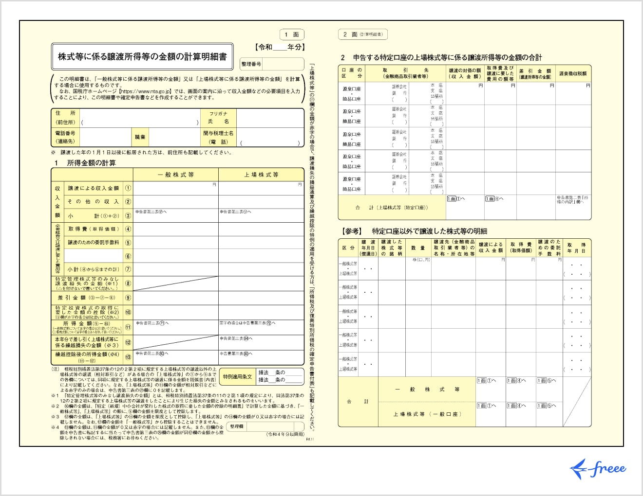 税制適格ストックオプション