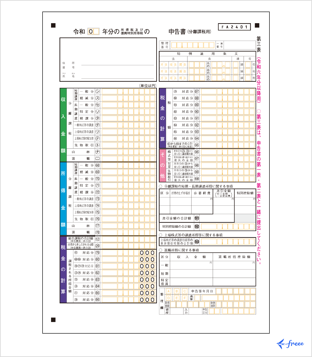 確定申告書第三表の記載項目