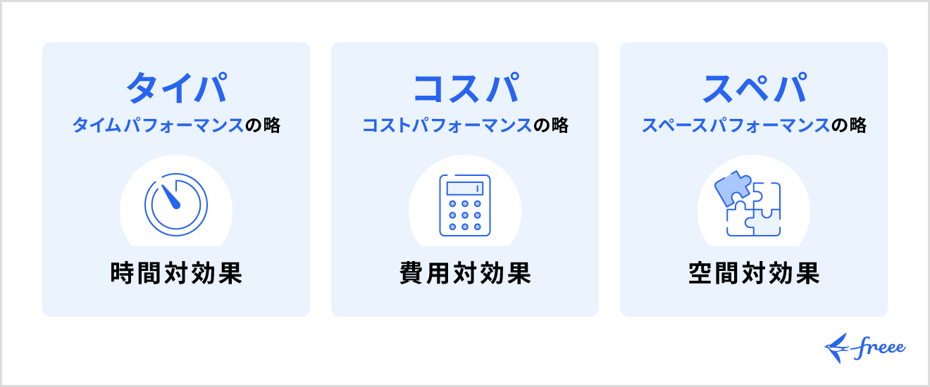 コスパ・スペパとの違い
