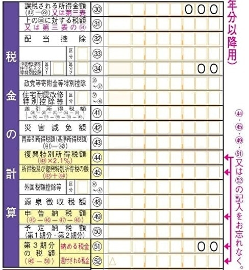 確定申告書B 記入欄「税金の計算」