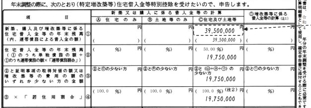 住宅借入金等特別控除申告書①～④