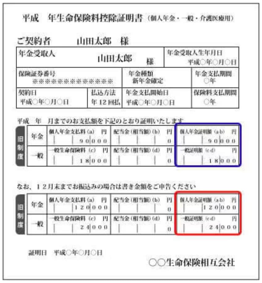 旧契約の場合の生命保険料控除の計算