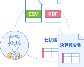 freee会計