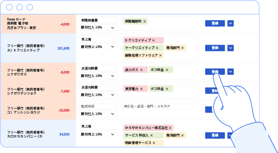 はじめてでも使いやすく操作もかんたん