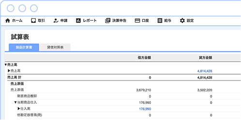 freee会計