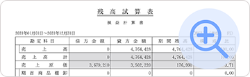 損益計算書