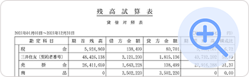 貸借対照表