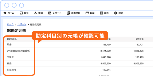 総勘定元帳