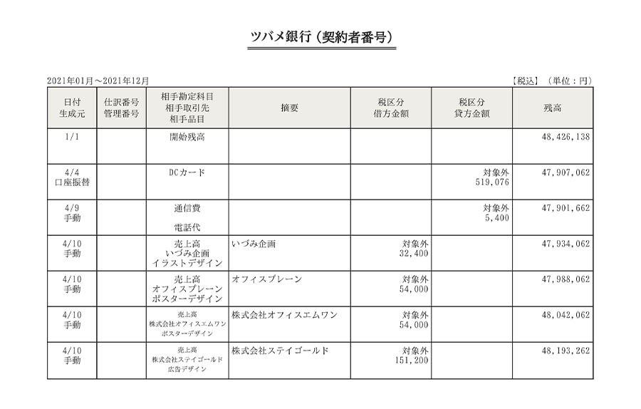 ツバメ銀行