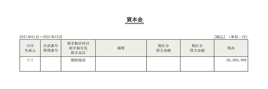 資本金