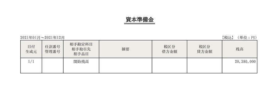 資本準備金