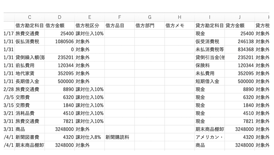 仕訳帳（csv）