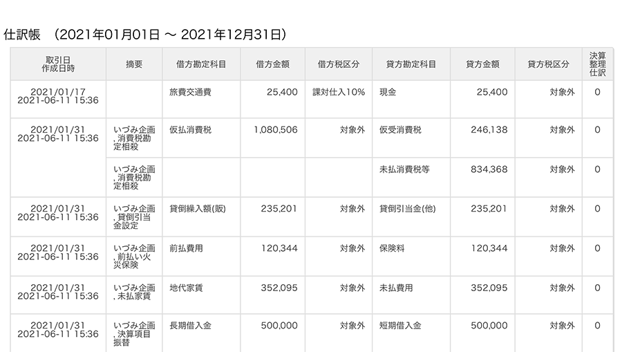 仕訳帳（pdf）
