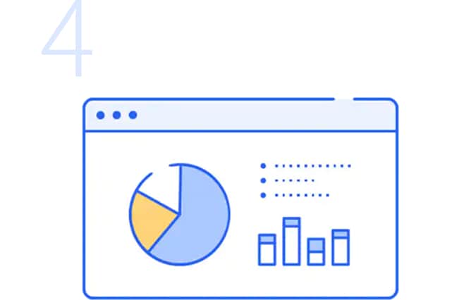 SalesforceダッシュボードでP/Lを表現