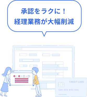 承認をラクにけいり業務が大幅削減
