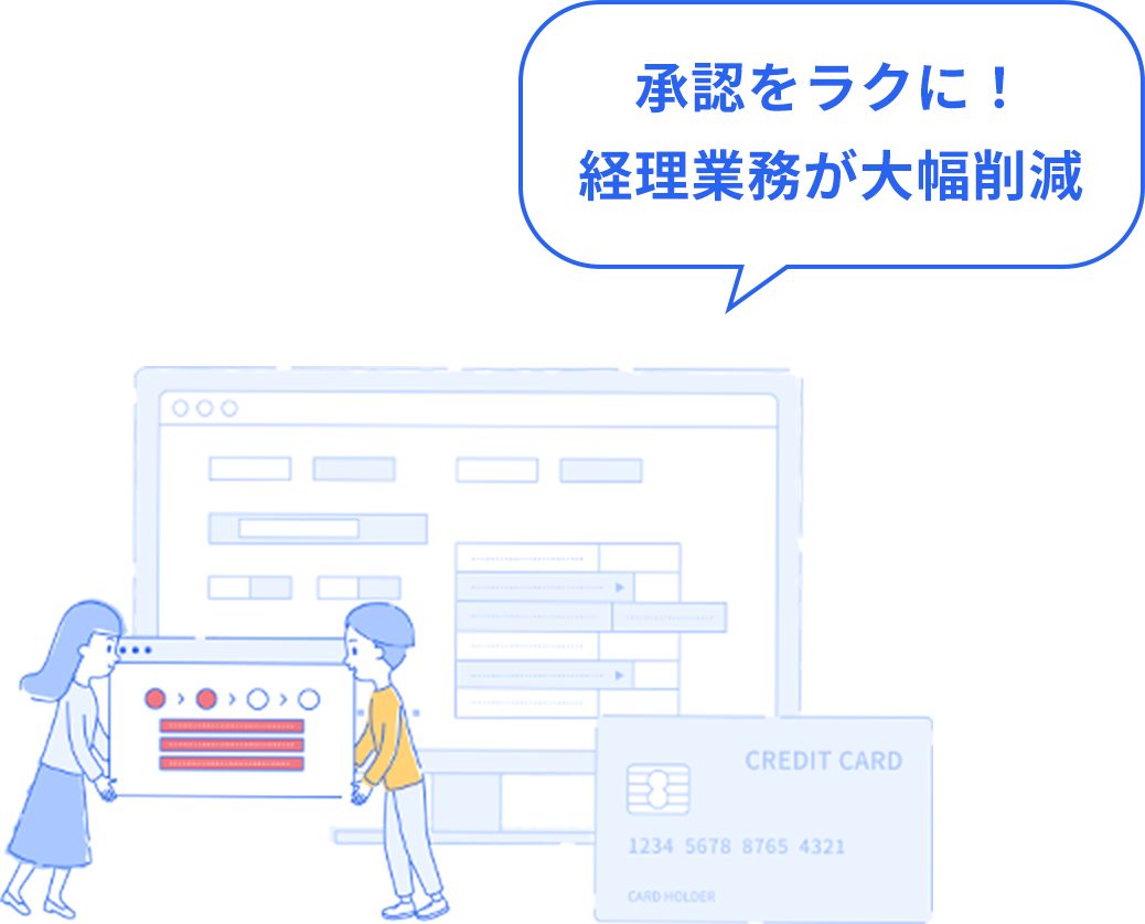 承認をラクにけいり業務が大幅削減
