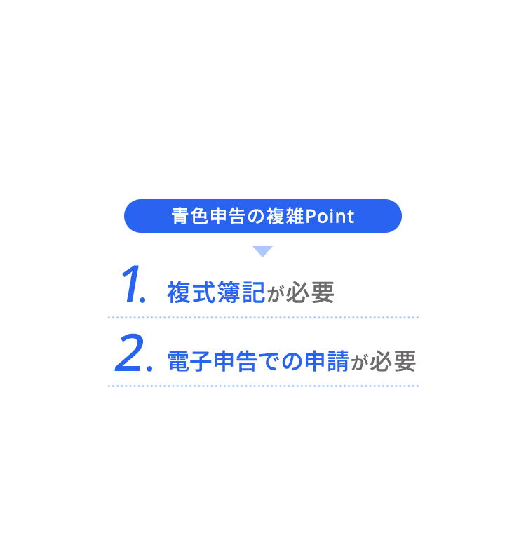 確定申告のポイント