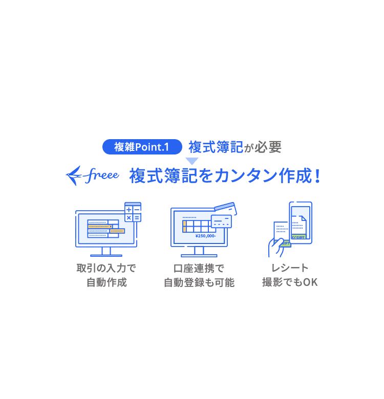 複式簿記を簡単作成