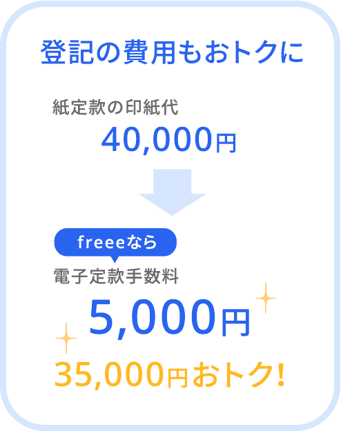 登記の費用もおトクに