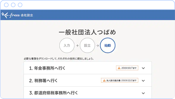ステップに従って入力するだけ！会社の法人登記が誰でも簡単にできる！