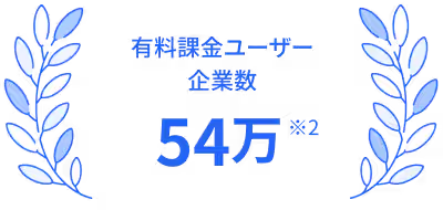 クラウド会計ソフト市場シェア No.1※1 有料課金ユーザー企業数 54万※2