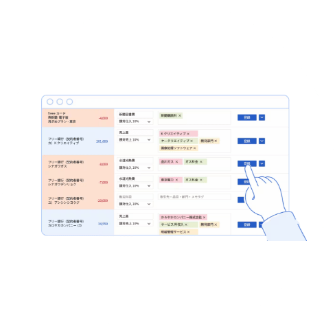 自動仕訳で多くの手作業を自動化