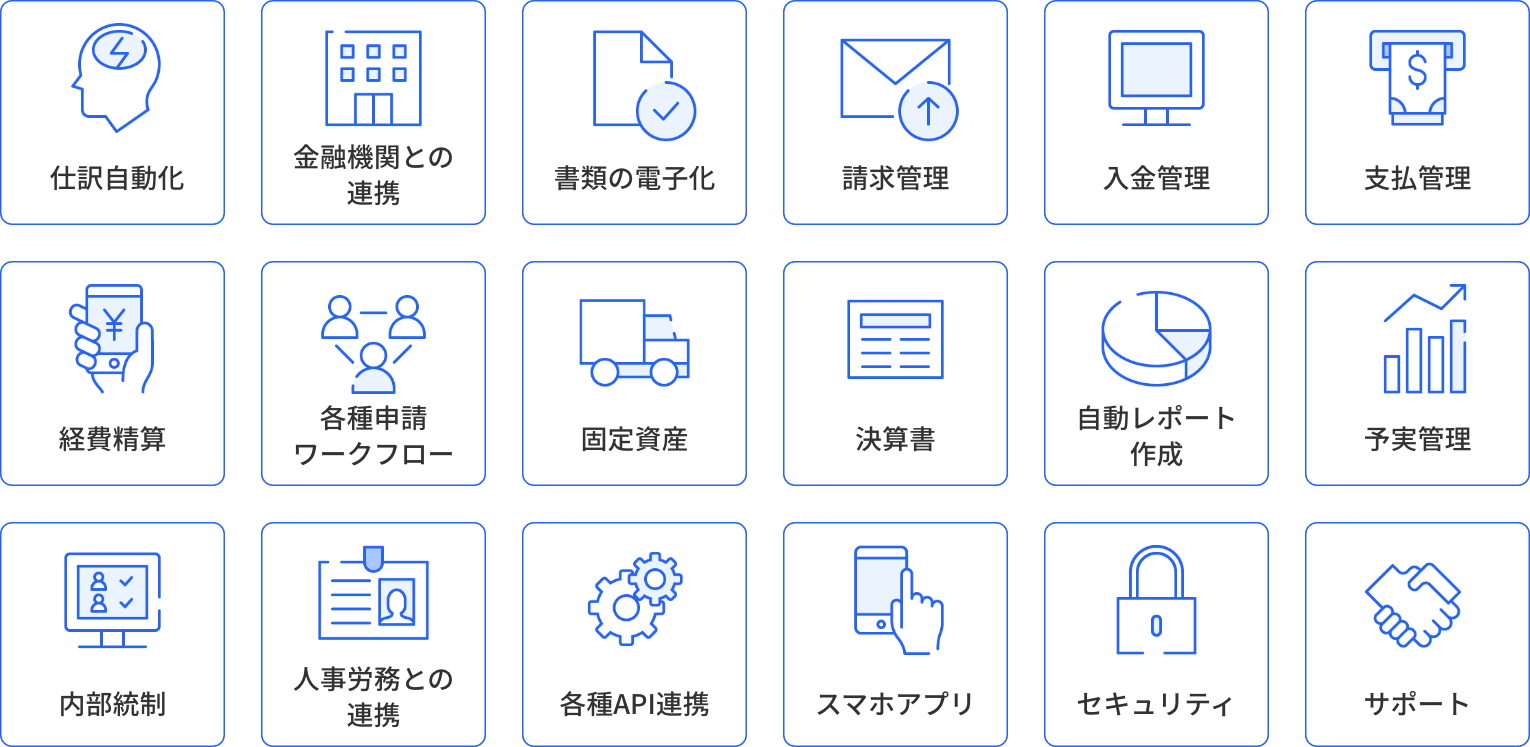 仕訳自動化 金融機関との連携 書類の電子化 請求管理 入金管理 支払管理 経費精算 各種申請ワークフロー 固定資産 決算書 自動レポート作成 予実管理 内部統制 人事労務との連携 各種API連携 スマホアプリ セキュリティ サポート