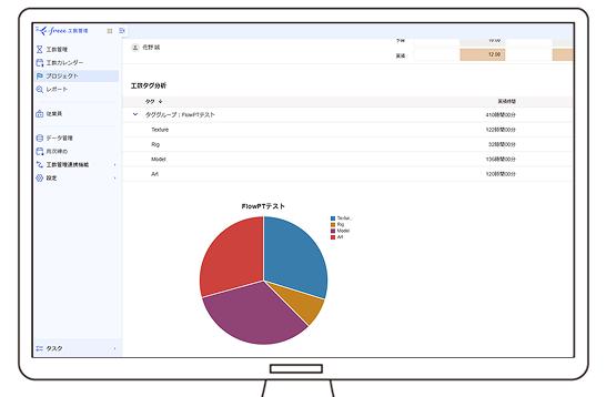 FlowPTでショット進捗・稼働を入力