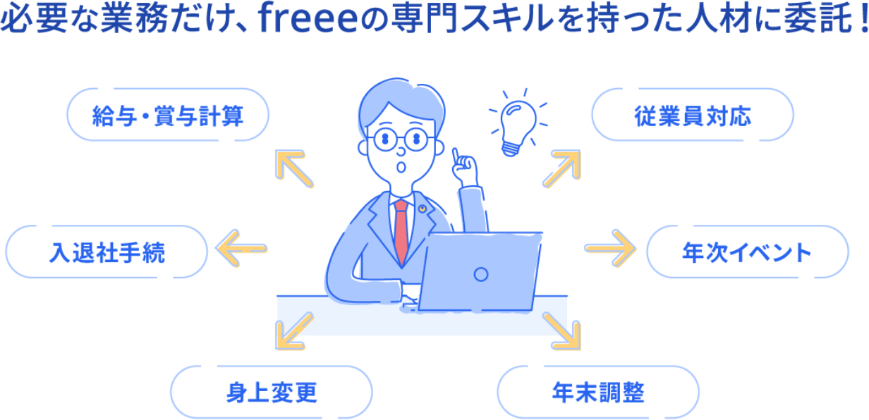 必要な業務だけ、freeeの専門スキルを持った人材に委託！