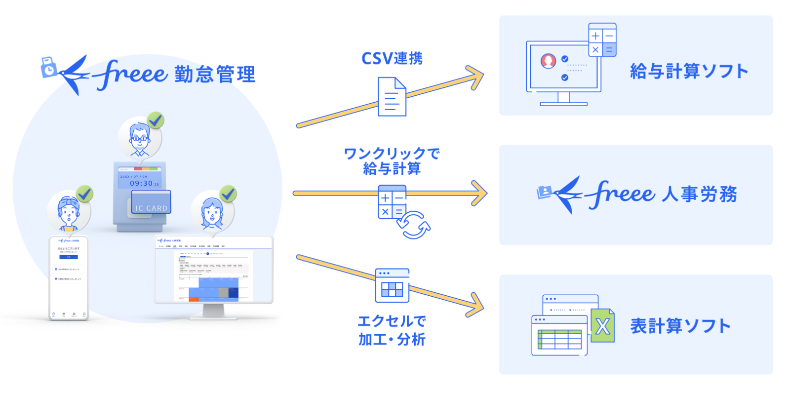 イラスト