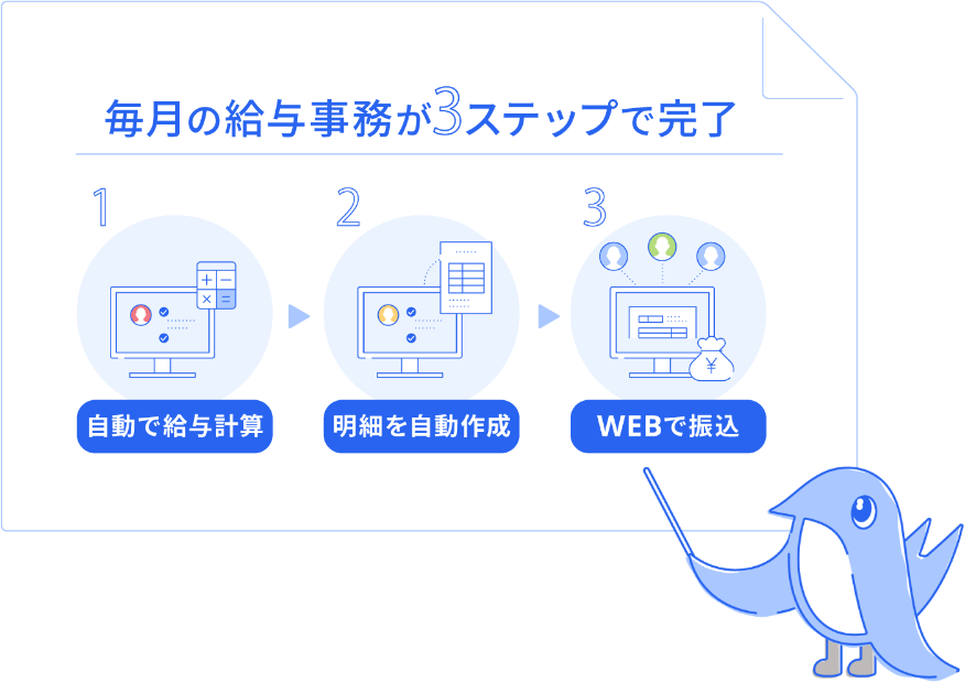 有料課金ユーザー企業数56万社※突破!
