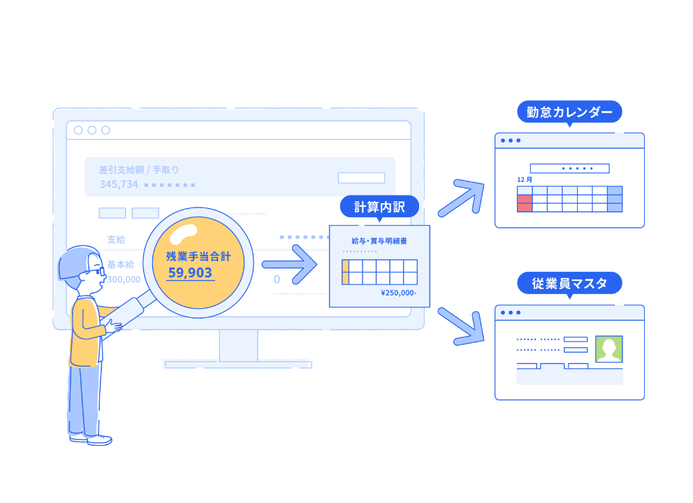 イラスト