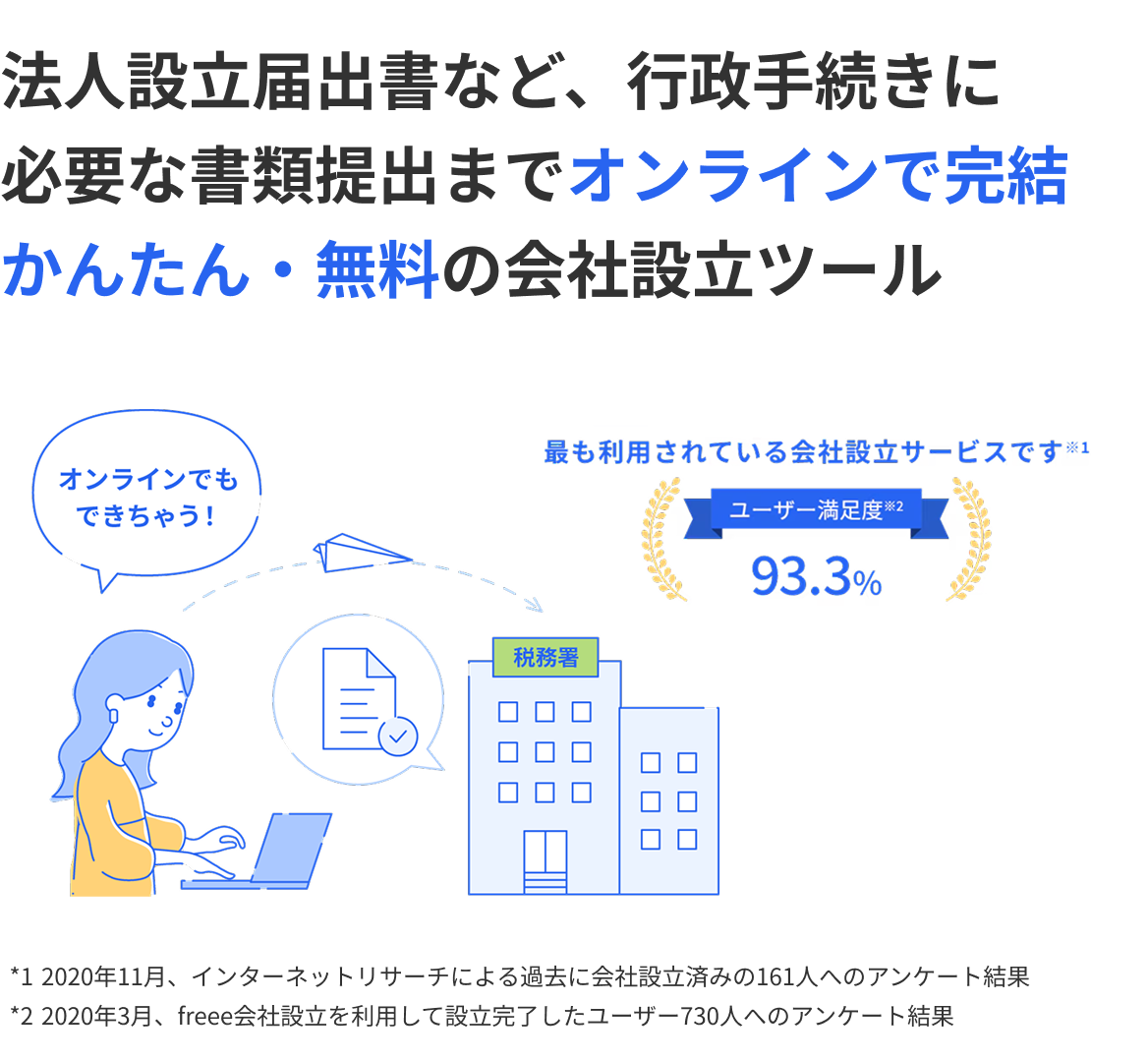 法人設立のメインビジュアル