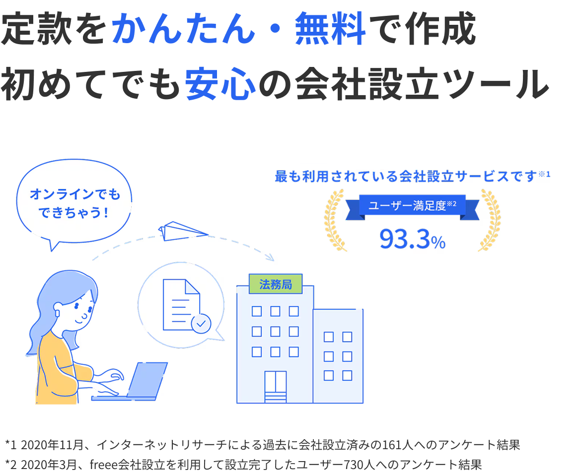 法人設立のメインビジュアル