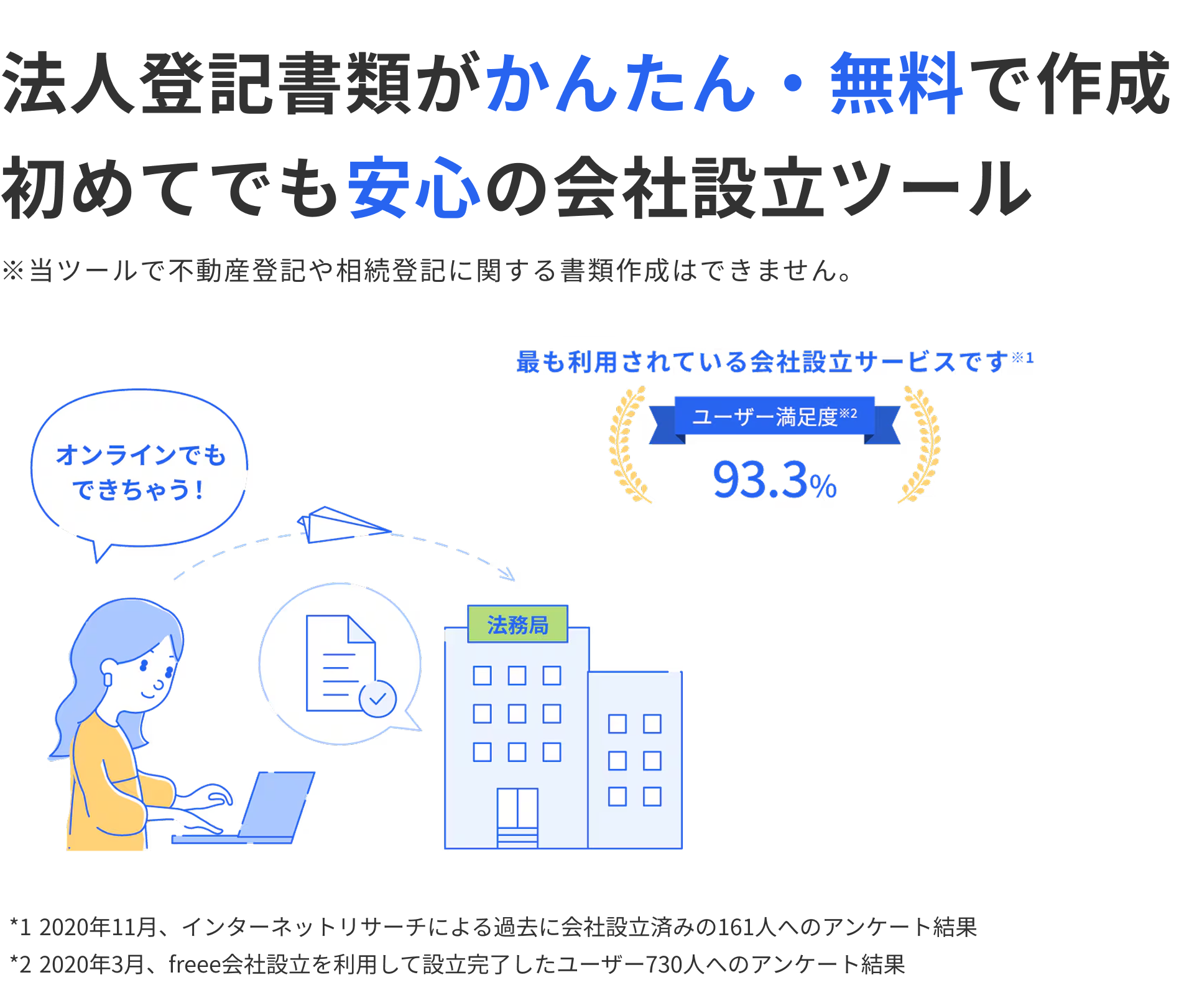 法人設立のメインビジュアル