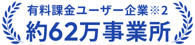 クラウド会計ソフト シェアNO.01