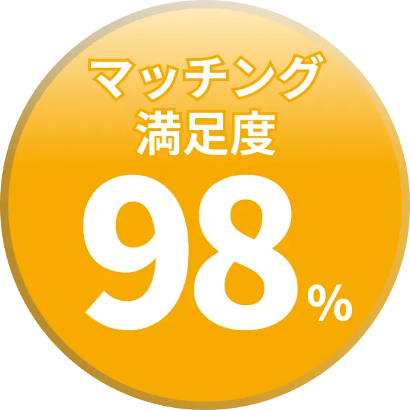 マッチング満足度98%