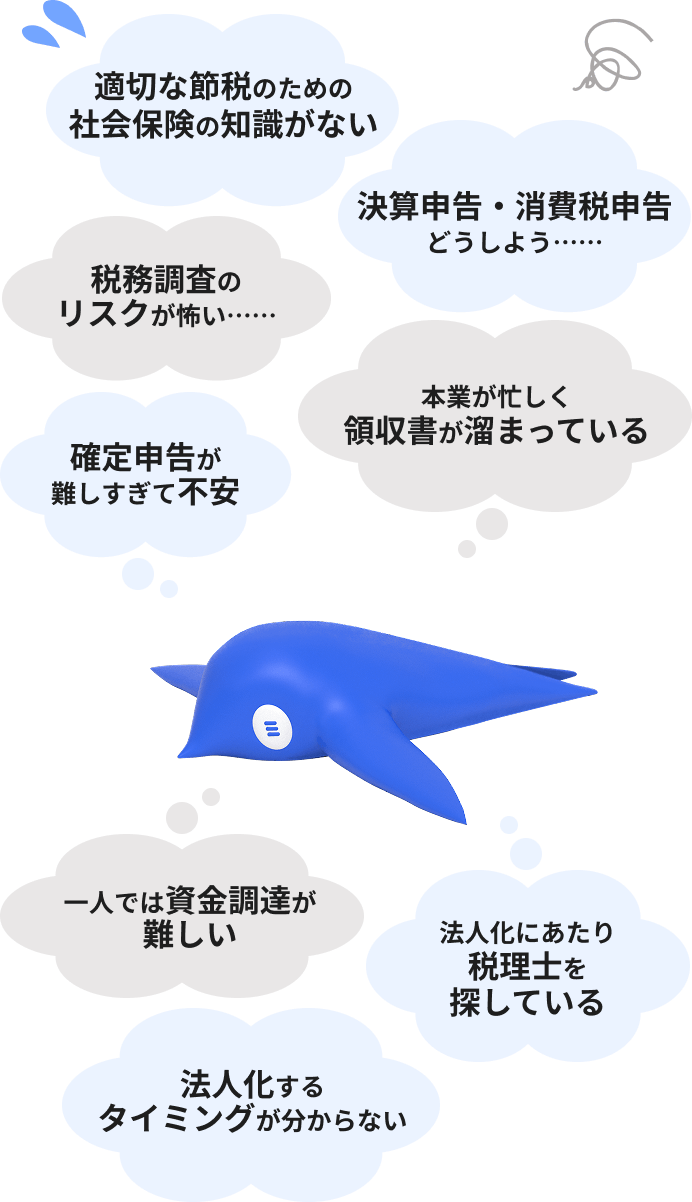 節税や社会保険の知識がない 税務調査のリスクが怖い…… 法人化するタイミングが分からない 決算申告・消費税申告どうしよう…… 本業が忙しく領収書が溜まっている 一人では資金調達が難しい 法人化にあたり税理士を探している 確定申告が難しすぎて不安