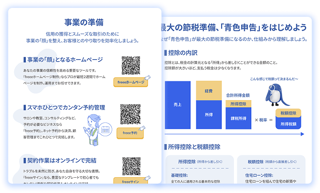 開業直後うやることリストダウンロード