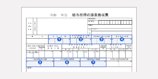 源泉徴収票