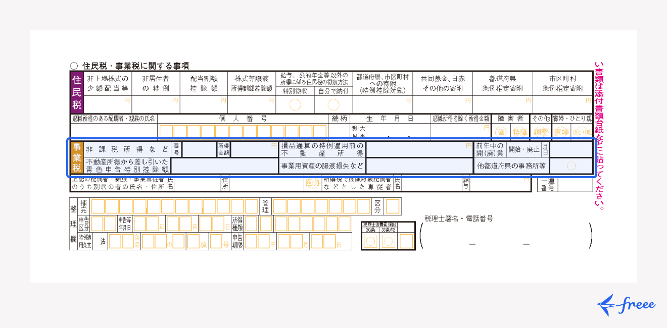 個人事業税とは