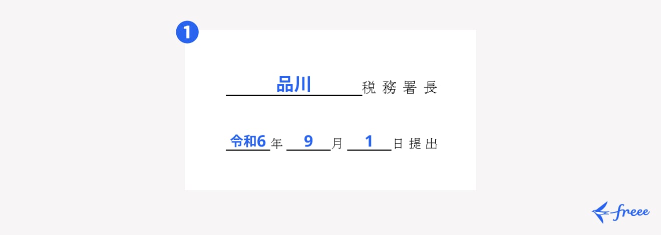 提出先・提出日