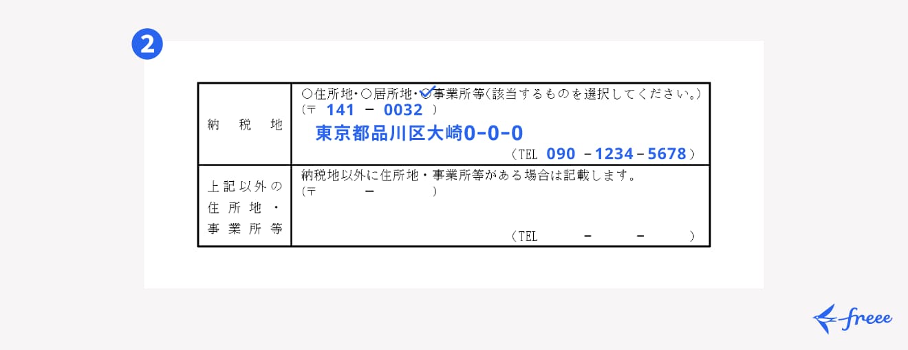 納税地・上記以外の住所地・事業所等