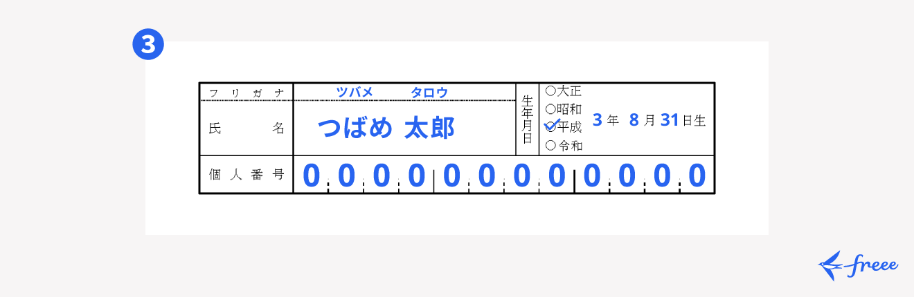 氏名・生年月日・個人番号