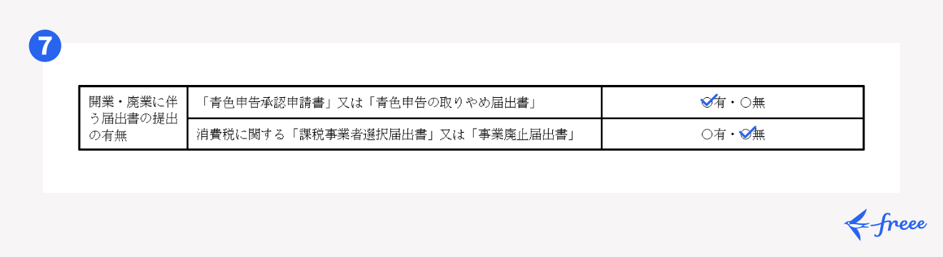 開業に伴う届出書の提出の有無
