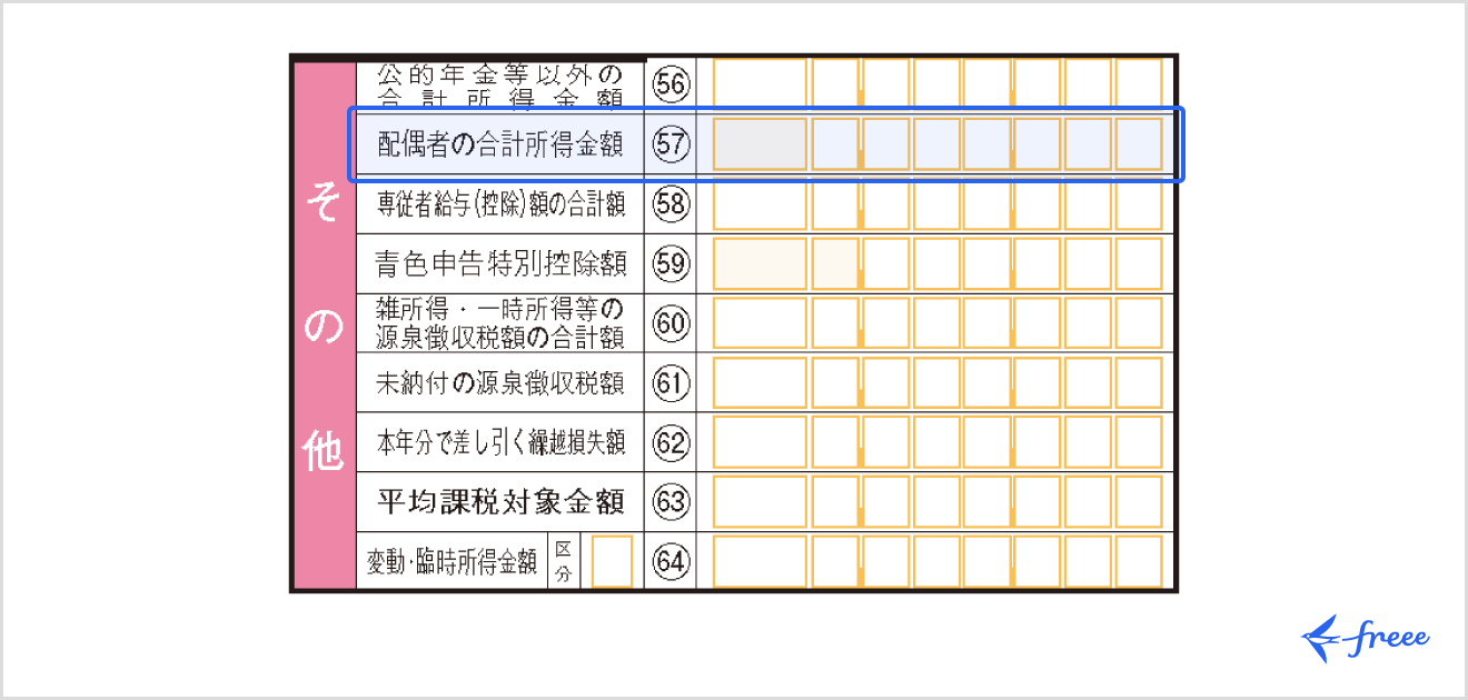 「配偶者の合計所得金額」欄の記入