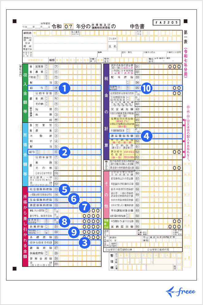 確定申告書第一表と源泉徴収票の転記項目