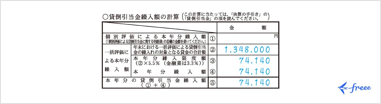 貸倒引当金繰入額の計算